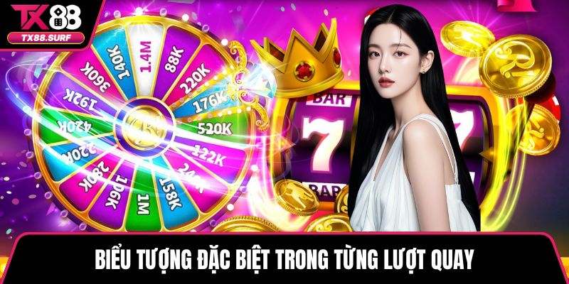 Biểu tượng đặc biệt trong từng lượt quay